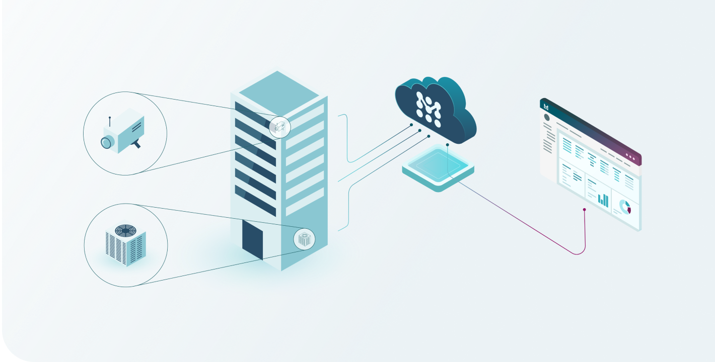 Building Management Solution Overview | Mender
